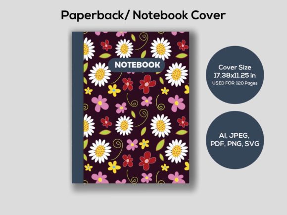 Floral Dairy Cover for KDP Interior